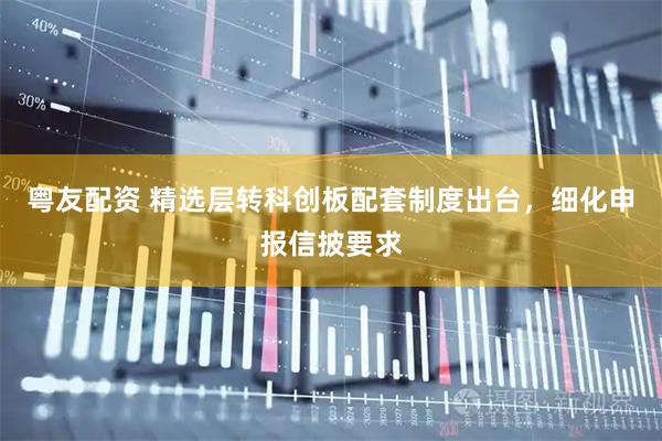 粤友配资 精选层转科创板配套制度出台，细化申报信披要求