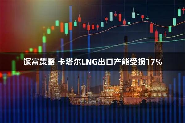 深富策略 卡塔尔LNG出口产能受损17%